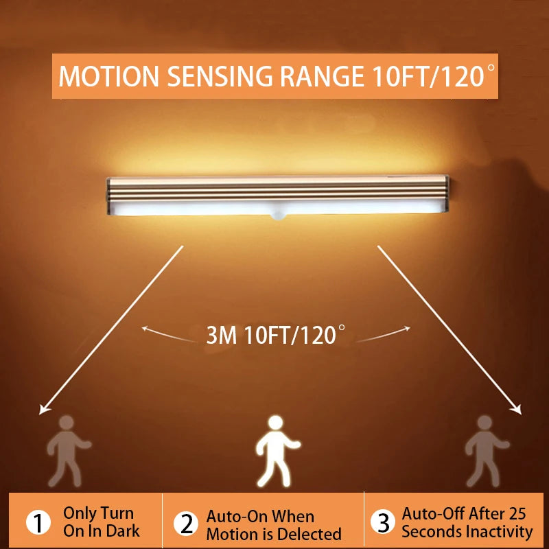 Motion Sensor Light bar